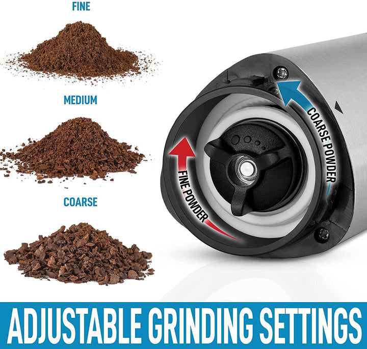 Manual Coffee Grinder With Foldable Handle - Triangular