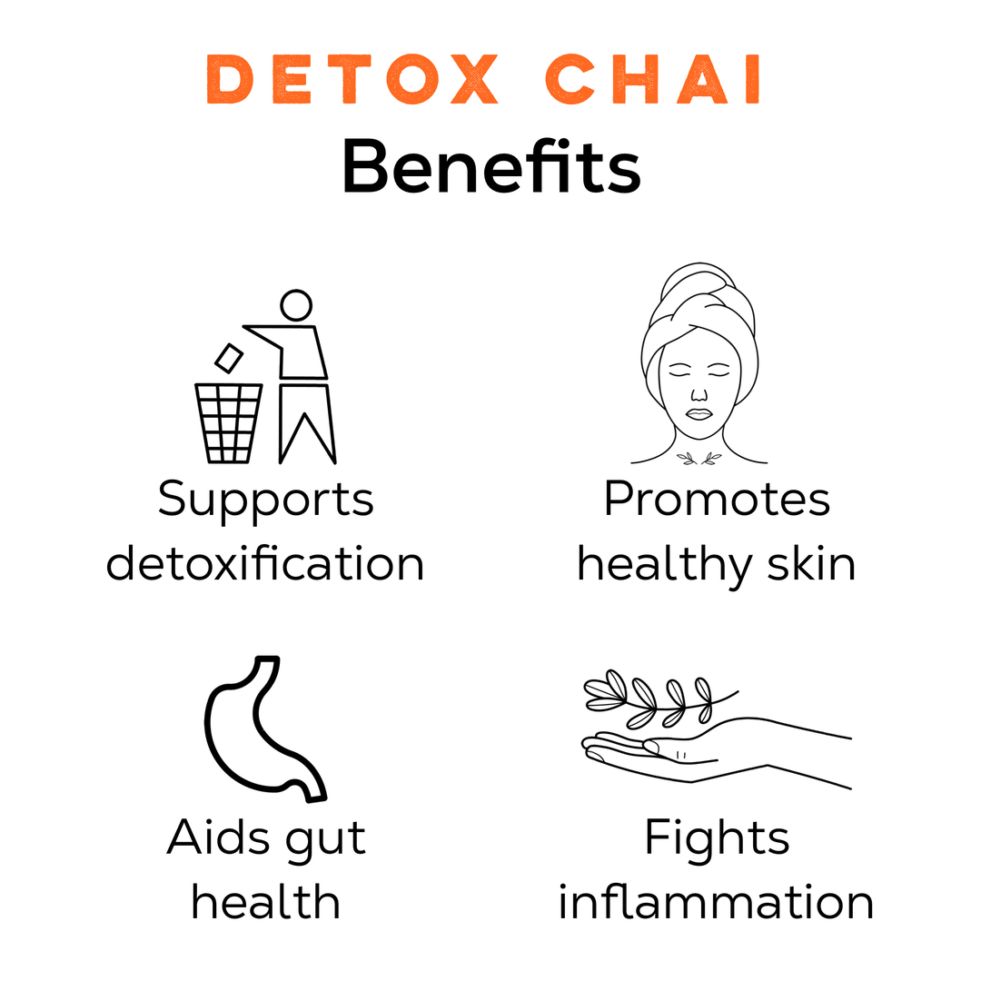 Detox Chai Tea