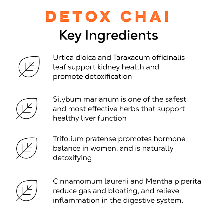 Detox Chai Tea